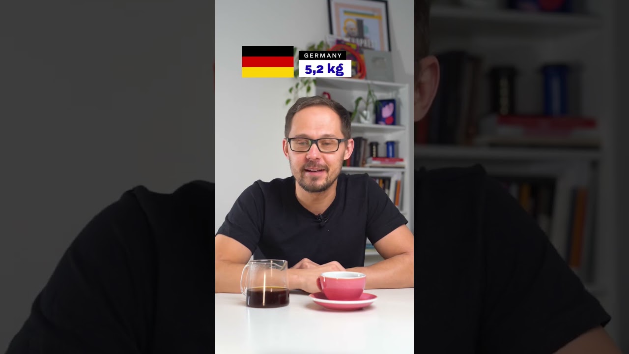 Who drinks the most coffee in Europe? Top 10 countries ☕️📈