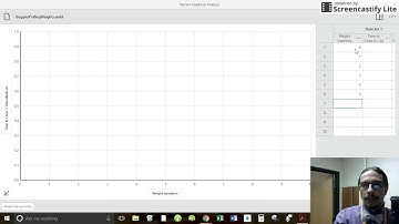 Graphical Analysis 4 Tutorial: Two plots on one
