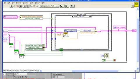 Tip Jar #14 (3of3)- Speeding Up Slow Tele-Op Code and How Parallel Loops Can Communicate