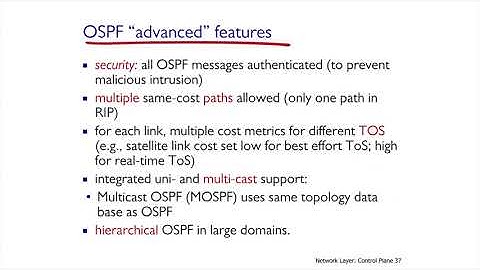 OSPF Protocol [4-12]