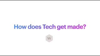 How Tech is Made: the SDLC