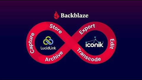 Streamlining Creativity: How Backblaze Transformed Goalcast