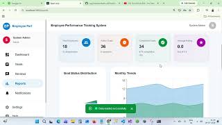 Enterprise-Grade Employee Performance Tracking Platform from Scratch