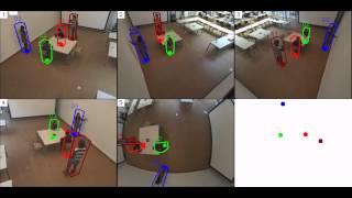 Distributed Multi-Camera Tracking with a Feedback Loop of a meeting scenario Profile