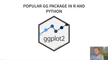 Introduction to grammar of graphics short course