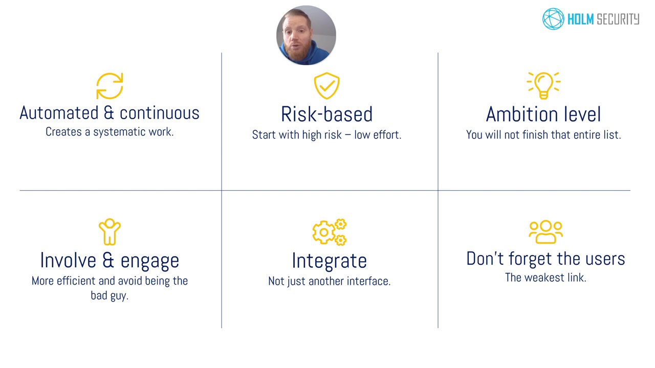 Rundown: 5 Steps to Successful Vulnerability Management