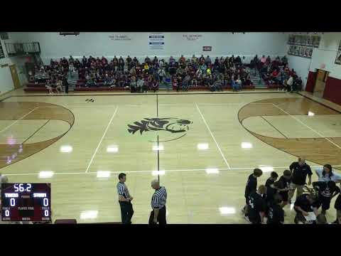 East Butler vs Walthill High School Girls' Varsity Basketball