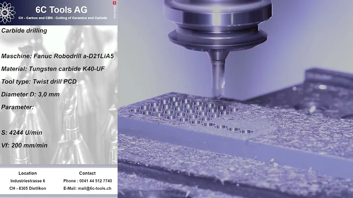 Drilling tungsten carbide with new tool geometry