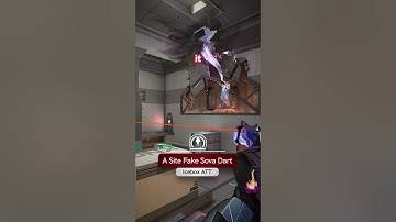 How to Fake A Site as a Sova Nerd On ICEBOX