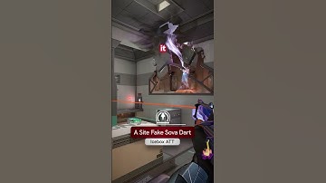 How to Fake A Site as a Sova Nerd On ICEBOX