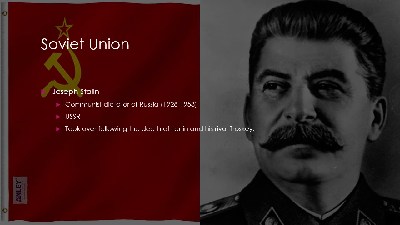 World War II Leaders video 