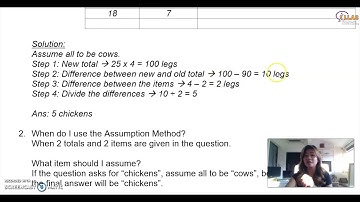 ILLAC Maths - Assumption Method