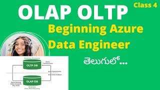 What is Data /Types Of Data/OLAP/OLTP/Azure storage Account//Khanvi Tech