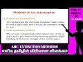 ARC EXTINCTION