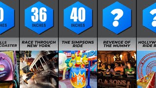 ARE YOU TALL ENOUGH TO RIDE? | Every Universal Studios Florida Ride Height Requirements