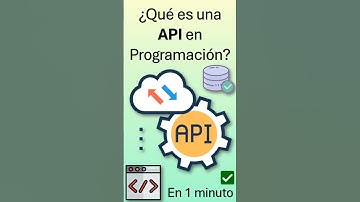 What is an API in Programming and How Does it Work? #api #restapi #json