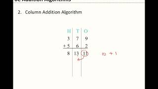 Math 110 - 6C Addition Algorithms