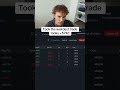 I’ve now extended those set limit orders to 300 ticks 😂