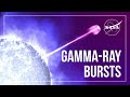Gamma-Ray Bursts Quiz