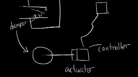 Titus Timeout Podcast - VAV Box Basics