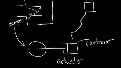 Titus Timeout Podcast - VAV Box Basics