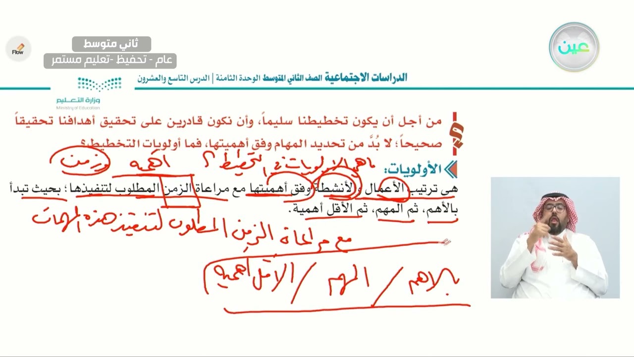 أولويات التخطيط 1 - الدراسات الاجتماعية - ثاني متوسط
