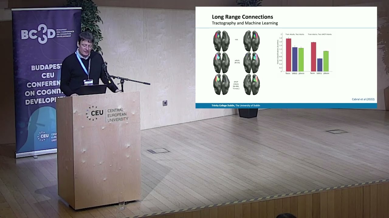 BCCCD25 - Rhodri Cusack: Innate and learned components of object vision