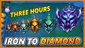 NEW Ranked Series!! Iron To Diamond In 3 HOURS!