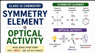 Optical Activity ki? Class 12 #chemistry #jeeproblems #boardexam #neetprep 