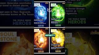 Which Is The Most Powerful Infinity Stone?