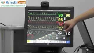 Nursing training - Sim Man the simulator