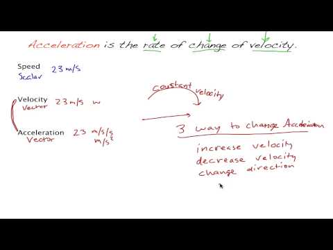 linear acceleration