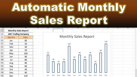 how to create monthly sales report with bar chart in excel | how to show sales by bar chart in excel