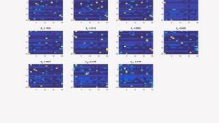 Real Data Fitted Transition Matrices for 31 days