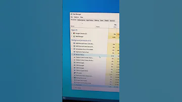 You Re Using Task Manager Wrong 