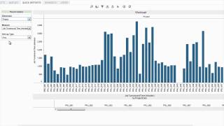 Platform Analytics 8 - Workload Accounting