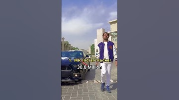 Top 5 Experiment Channel #mrindianhacker #crazyxyz #shorts