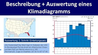 Klimadiagramm Auswerten - Beschreibung Und Interpretation Eines Klimadiagramms Erdkunde, Oberstufe