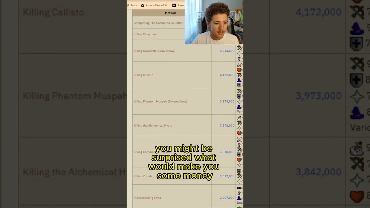 The Ultimate Guide To Making Money On Runescape!