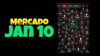 Download Lagu Crypto Market Jan 10 - Pol 15% Booom #crypto  MP3