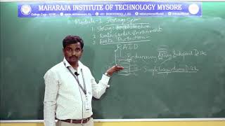 Introduction to Storage Area | VIIth Sem | CSE/ISE | 17CS754 | Module 1| Session 5