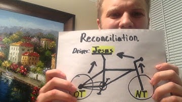 8 3 Thematic Analysis Video