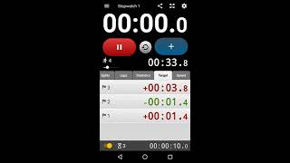 Stopwatch & Lap Timer for Android - Chronus Stopwatches - Demo 2 - Advanced  functionality. screenshot 2