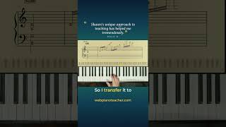 Dont Play The First Note Until All Four Fingers Are Set - Rolled Chords, Smooth Jazz Piano Lesson