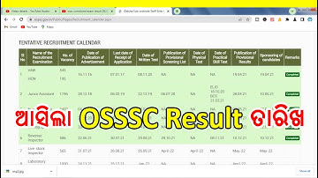 OSSSC Group C Exam Result 2022 | Osssc Combined exam results Notice | osssc result 2022 date