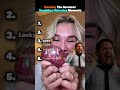 Ranking The Most Relevant Dumpling Unboxing Trend. (Part 9)