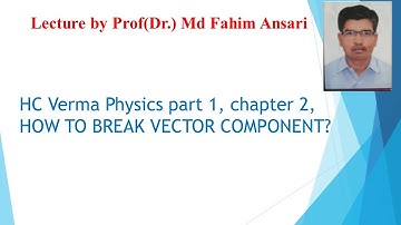 Resolution (component breaking) of Vector lecture 2 from HC Verma book concept of Physics