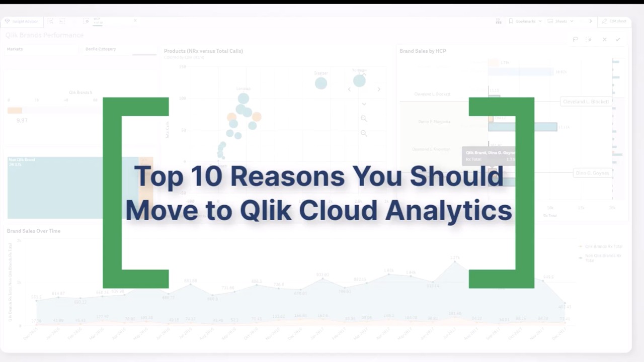 Top 10 Reasons to Move to Qlik Cloud - YouTube