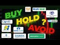 இந்த Stocks வாங்கலாமா? இல்ல Avoid பண்ணலாமா?