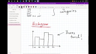 Nemanja Nikitovic Live Stream (Statistics1 2.3 Organizing Quantitative Data)